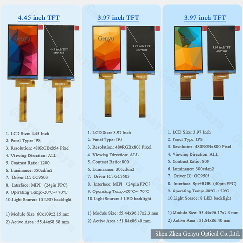 नवीनतम कंपनी ब्लॉग के बारे में घरेलू उपकरणों में TFT LCD के लाभ